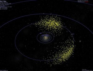 Asteroides troyanos